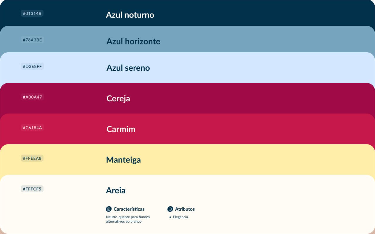 Página da identidade PiU com aplicações da marca em itens de papelaria e embalagens.